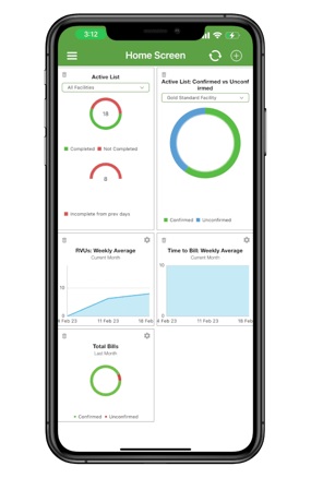 Revenue Optimization Software for Healthcare Providers | MediMobile